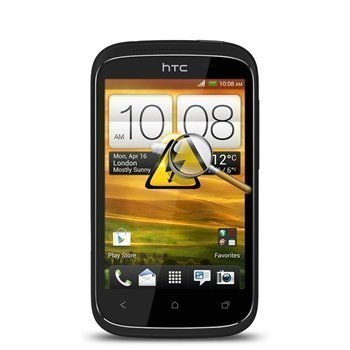 HTC Desire C Arviointi