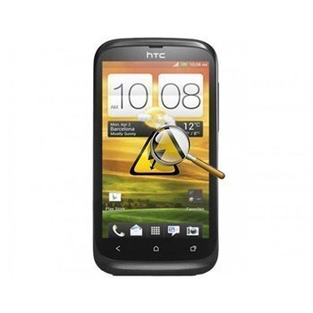 HTC Desire U Arviointi