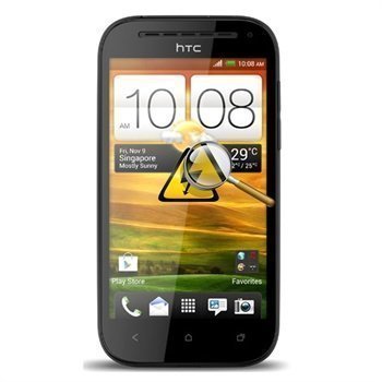 HTC One SV Arviointi