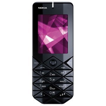 Nokia 7500 Dummy